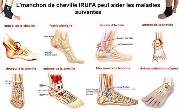 IRUFA, AN-SF-01 Tissu d'Espacement Respirant 3D talon ouvert, cheville manchon soutien stabilisateur - Image 4