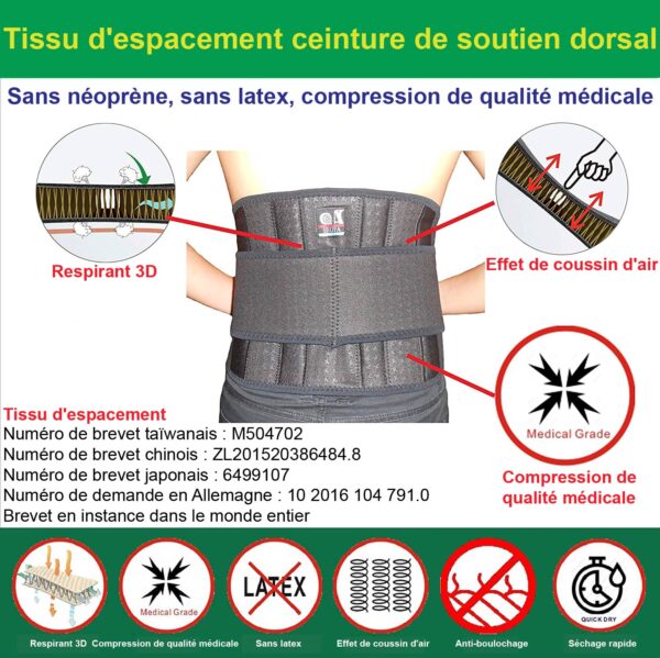 IRUFA, BA-OS-11, Tissu d'Espacement Respirant 3D Ceinture lombaire avec 4 renforts et double sangles réglables, ceinture de soutien dorsal - Image 6