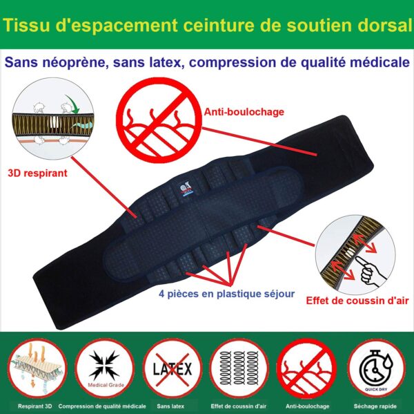 IRUFA, BA-OS-11, Tissu d'Espacement Respirant 3D Ceinture lombaire avec 4 renforts et double sangles réglables, ceinture de soutien dorsal - Image 3