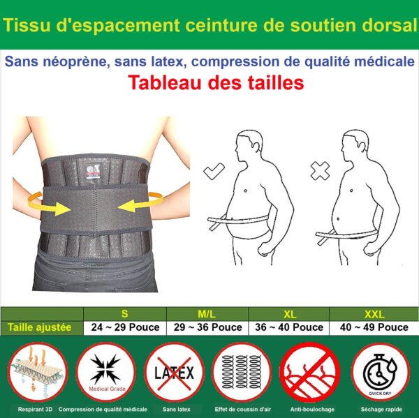 IRUFA, BA-OS-11, Tissu d'Espacement Respirant 3D Ceinture lombaire avec 4 renforts et double sangles réglables, ceinture de soutien dorsal - Image 5