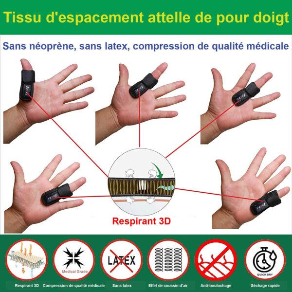 IRUFA, FS-OS-11, Tissu d'espacement respirant 3D  pour attelle de doigt - Image 5