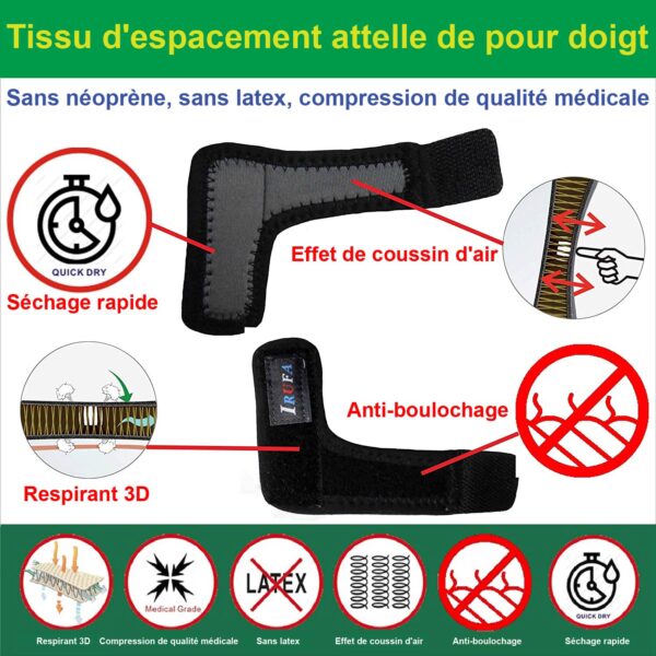 IRUFA, FS-OS-11, Tissu d'espacement respirant 3D  pour attelle de doigt - Image 8