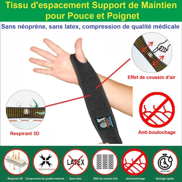 IRUFA,WR-OS-15, Tissu d'espacement Respirant 3D, Support de Maintien pour Pouce et Poignet - Image 5