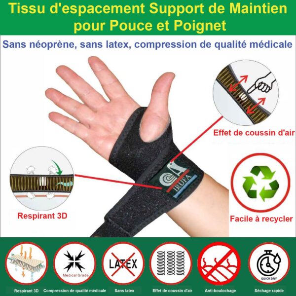 IRUFA,WR-OS-15, Tissu d'espacement Respirant 3D, Support de Maintien pour Pouce et Poignet - Image 6