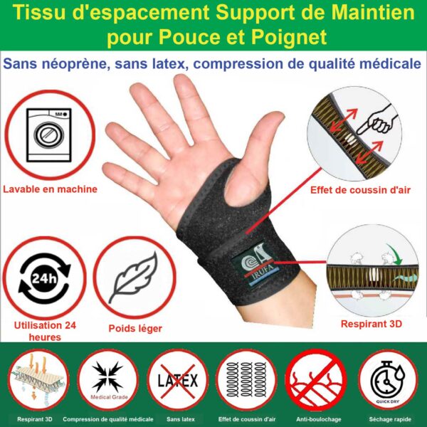 IRUFA,WR-OS-15, Tissu d'espacement Respirant 3D, Support de Maintien pour Pouce et Poignet - Image 7