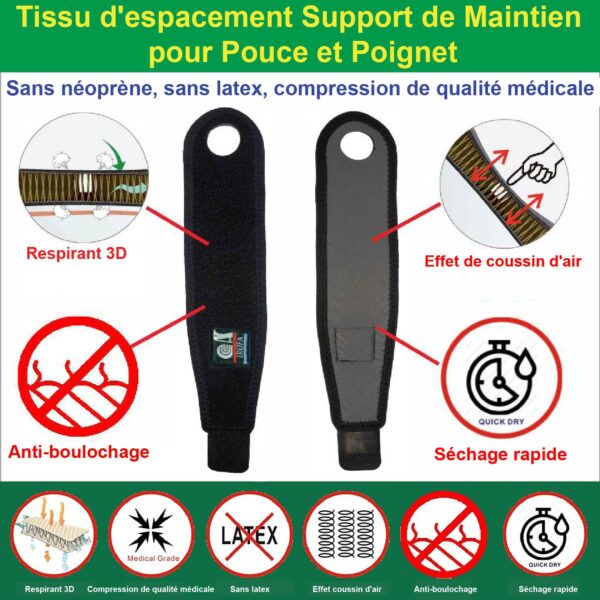 IRUFA,WR-OS-15, Tissu d'espacement Respirant 3D, Support de Maintien pour Pouce et Poignet - Image 3